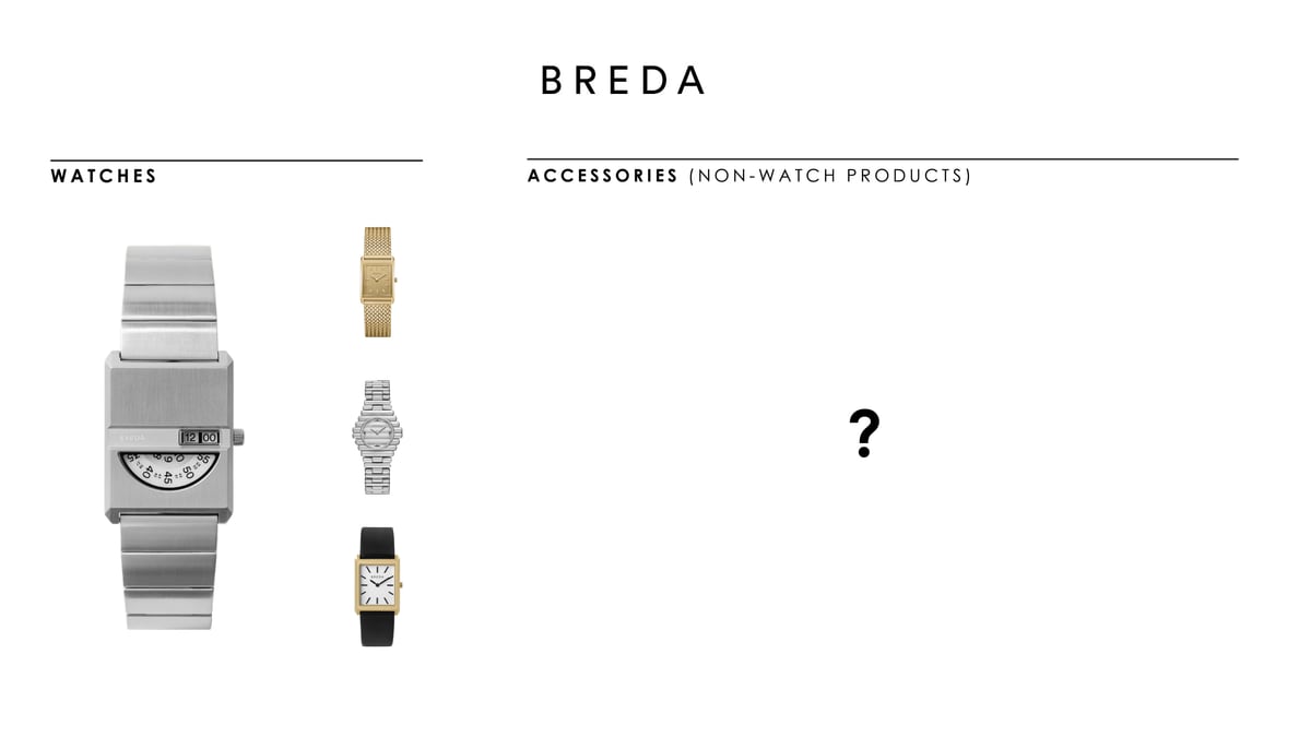 breda new graph4.png